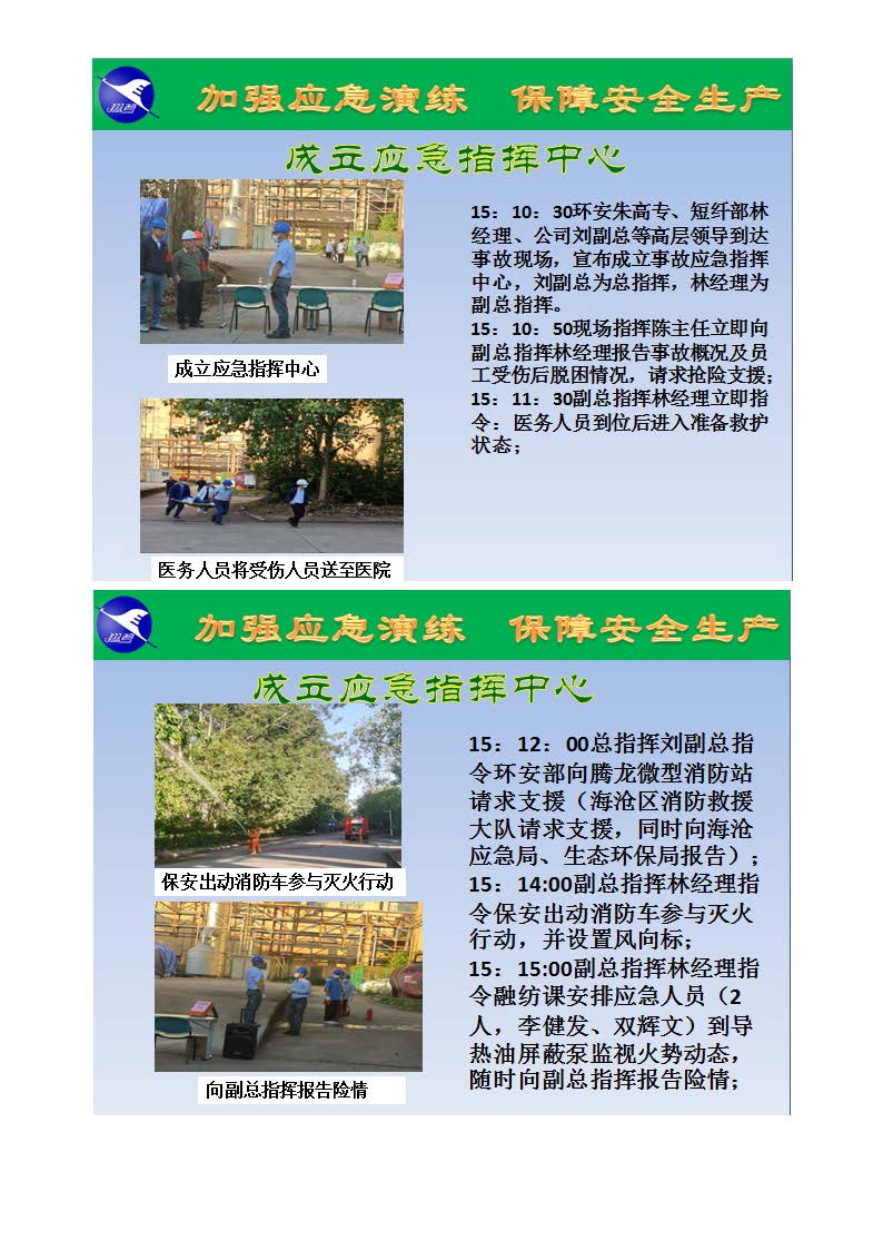 翔鷺化纖2024突發(fā)環(huán)境事故應急演練總結報道_頁面_07.jpg