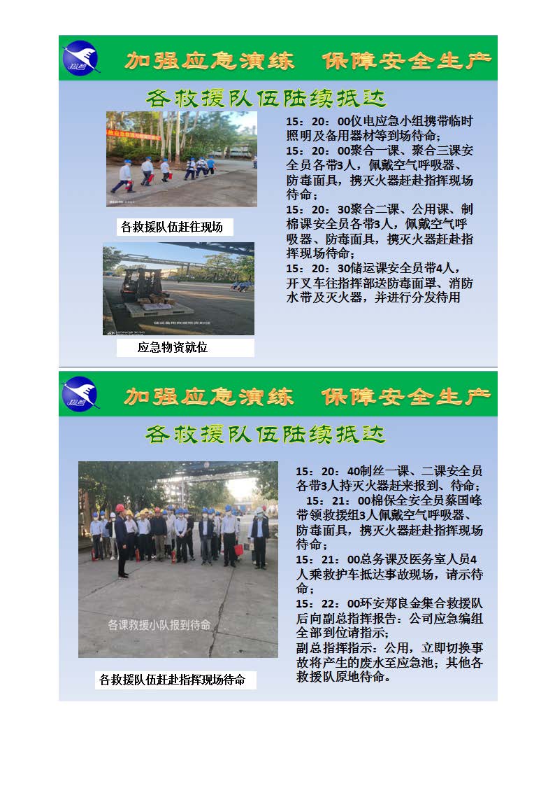 翔鷺化纖2024突發(fā)環(huán)境事故應急演練總結報道_頁面_08.jpg