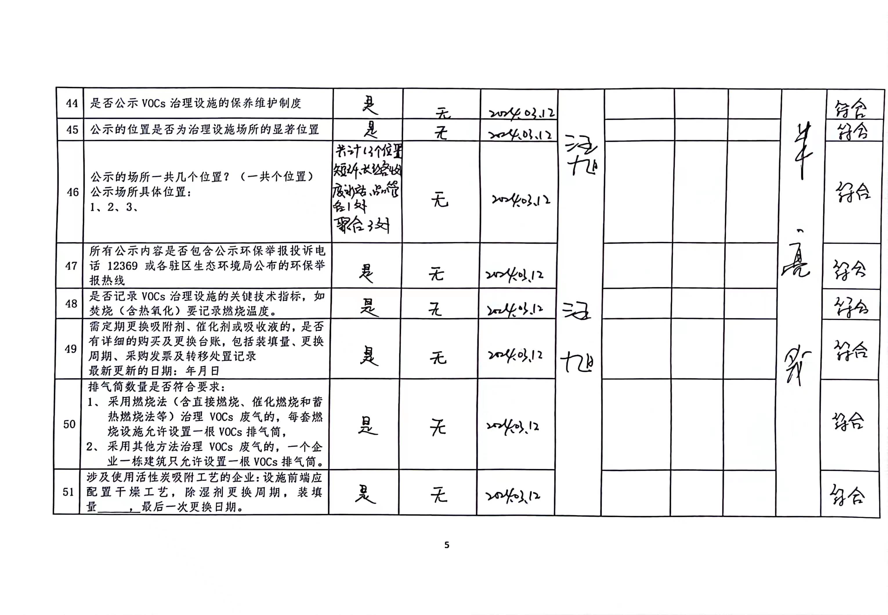 2024年第一季度揮發(fā)性有機物整治企業(yè)自查表_頁面_5.jpg